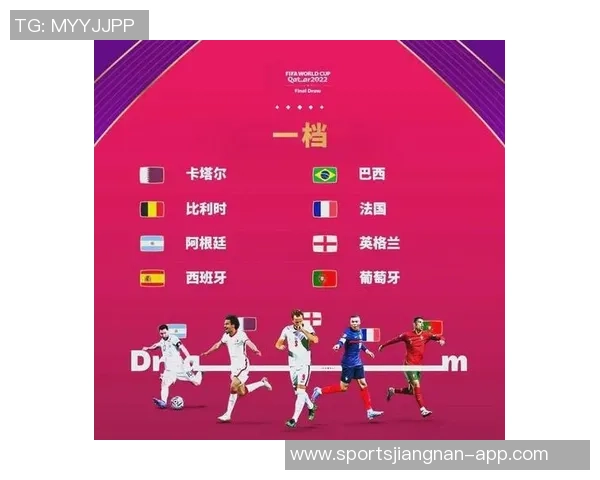 世界杯分组形势深度解析强队热身与死亡之组的隐秘较量